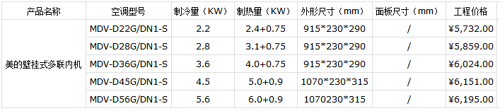最新美的空調價格表(2019)-圖9